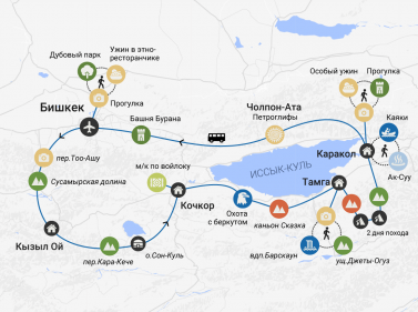 Большое путешествие по Киргизии
