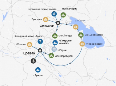 Снежная Армения: горные лыжи и экскурсии