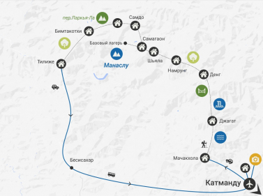 Треккинг вокруг Манаслу