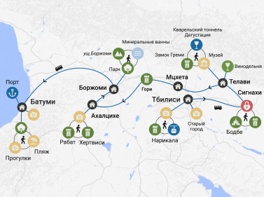 Вся Грузия: от снежных гор к морю